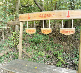 Abgabe der Ausrüstung