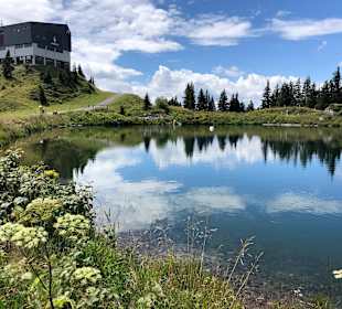 Schwarzsee
