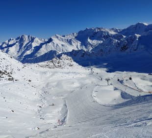 Ausblick