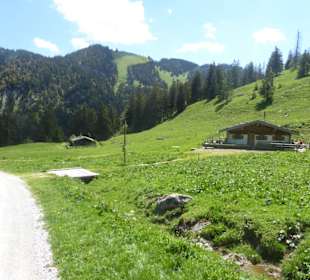Wandern Schliersee