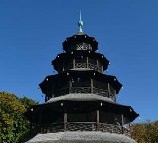 Ein Tag im Englischen Garten