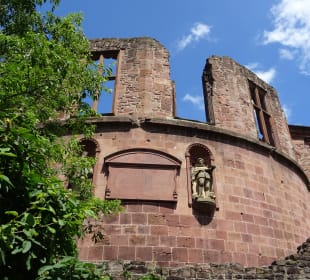 Schloss Heidelberg Ein- und Ausblicke