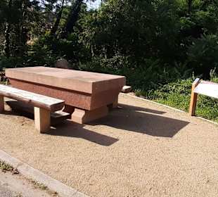 Äbte-Grafen-Herzöge: Rundweg Limburg-Hardenburg