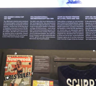 FIFA World Football Museum