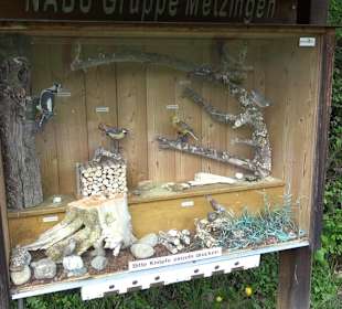 Naturerlebnisweg des NABU-Metzingen