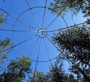 Das Weidenschloss im Park Speckenbüttel