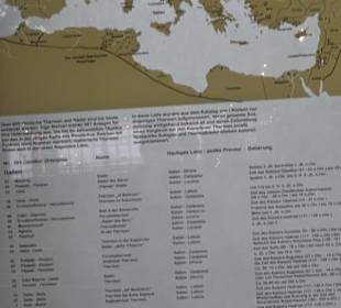 Kleine Thermen