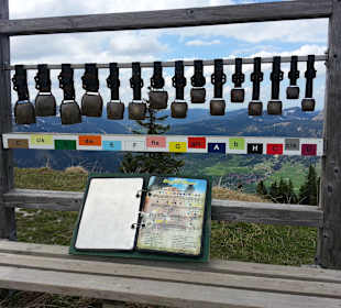 Glockenspiel auf Neunerköpfle