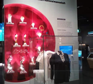 Deutsches Fußballmuseum