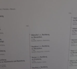 Burgruine Hohenrechberg