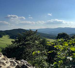 Ausblick