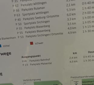 Wanderparkplatz Ortsmitte Sirchingen