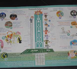 Beschreibung Skytower