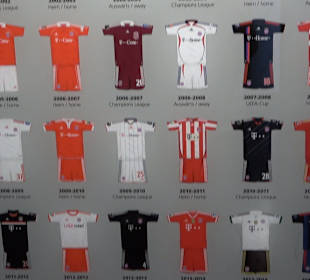 FC Bayern Museum