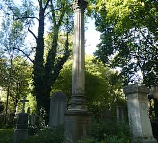 Auf dem Alten Südfriedhof