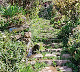 Wandern Isla del Sol