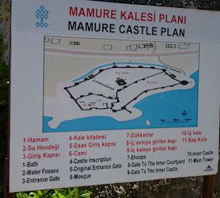 Der Plan der Burg