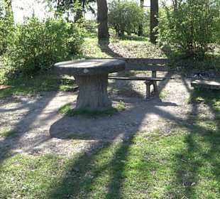 Parkanlage Villa Berg