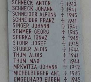 Kloster Kirchheim am Ries