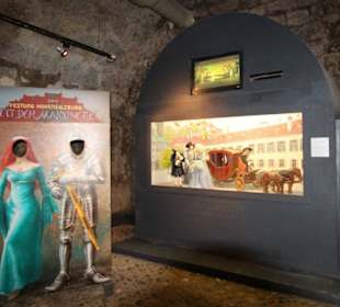 Marionettenmuseum, Festung Hohensalzburg