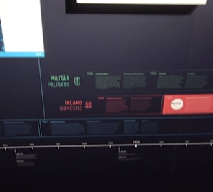 Deutsches Spionagemuseum