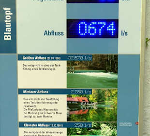 Niedriger Wasserstand