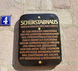 Erklärung zum Haus