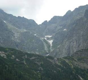 Tatrzański Park Narodowy