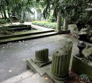 Spaziergang durch Thieles Garten