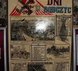 Izba Pamięci Narodowej