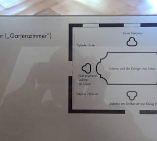 Gartenzimmer