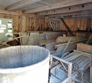 Der Dietelhof als Keimzelle des Museums