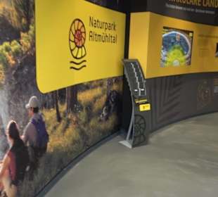 Dinosaurier Museum Altmühltal