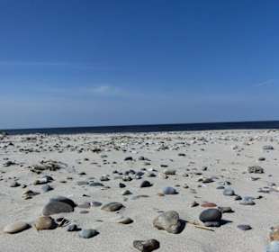 Nymindegab Strand