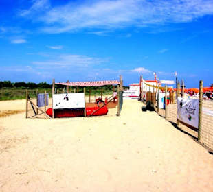 Entlang am Pluto-Strand