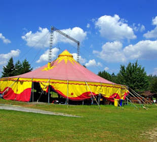 Ganze Elektronik untergebracht