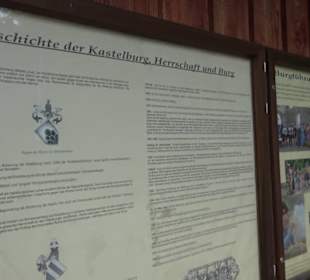 Kastelburg