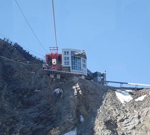 Górna stacja kolejki na Kitzseinhorn