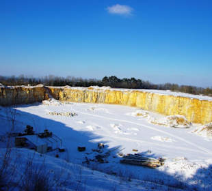 Die Aus- und Ansicht