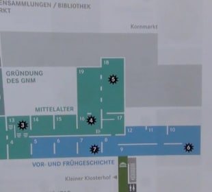 Germanisches Nationalmuseum