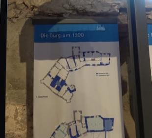 Burg Prunn