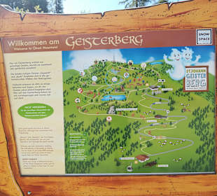 Wandern St. Johann im Pongau