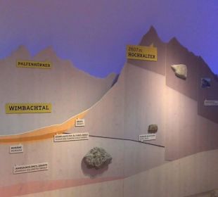 Nationalparkzentrum Haus der Berge