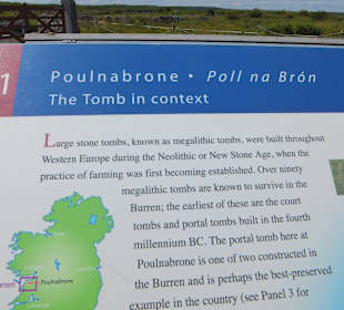 Tafel zur Einordnung 