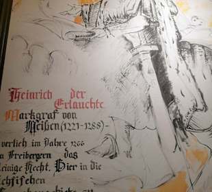 Wandbild