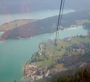 Walchensee Gondel-Bergstation
