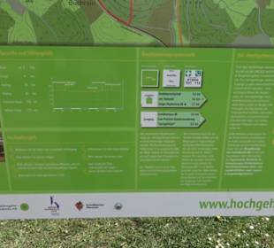 Premiumspazierwanderweg - Hochgehhütet