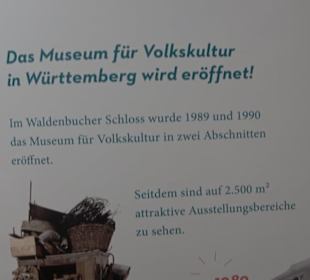 Museum der Alltagskultur