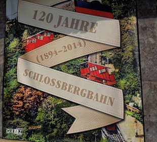 Geburtsdaten der Bahn