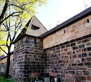 Splittertorgraben